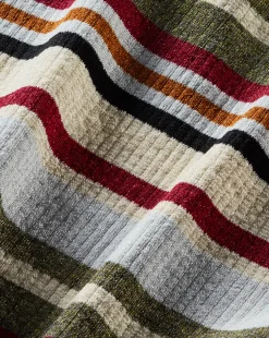 Kavya Multicolor Striped Ribbed Sweater